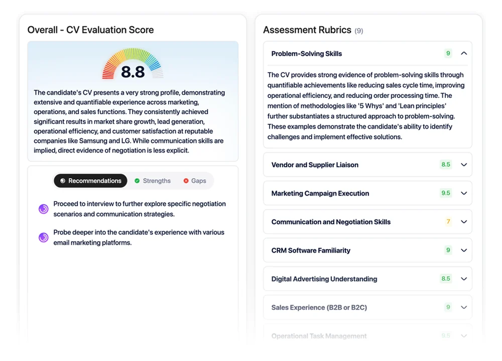 CV-integrated insights